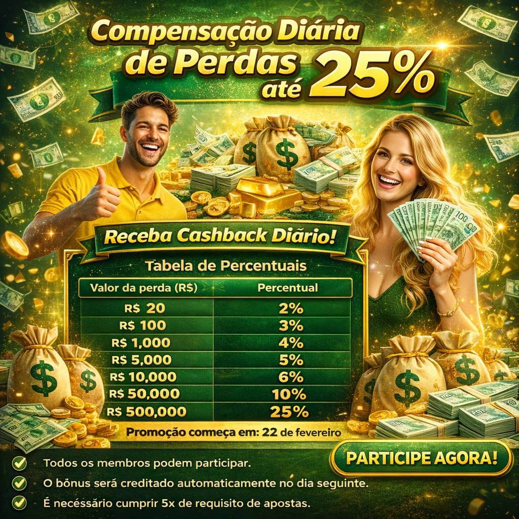 Programa VIP exclusivo da premierbet